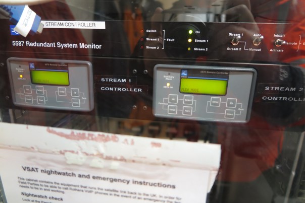 All telephone, data and internet communications use this link